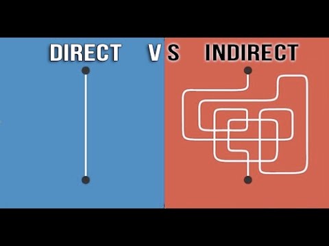 direct_indirect